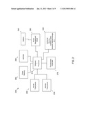 FILE TRANSFER APPLICATIONS diagram and image