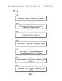 HOTEL RESULTS INTERFACE diagram and image