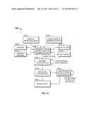HOTEL RESULTS INTERFACE diagram and image