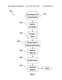 SYSTEMS AND METHODS FOR CORRELATED PARAMETERS IN STATISTICAL STATIC TIMING     ANALYSIS diagram and image