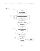 SYSTEMS AND METHODS FOR CORRELATED PARAMETERS IN STATISTICAL STATIC TIMING     ANALYSIS diagram and image