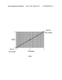 SYSTEMS AND METHODS FOR CORRELATED PARAMETERS IN STATISTICAL STATIC TIMING     ANALYSIS diagram and image