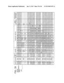 APPARATUS AND METHOD FOR AIDING IN DESIGNING ELECTRONIC CIRCUITS diagram and image