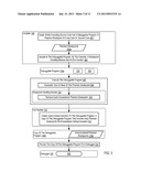 Software Development With Information Describing Preceding Execution Of A     Debuggable Program diagram and image