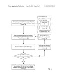 Updating Secure Pre-boot Firmware In A Computing System In Real-time diagram and image