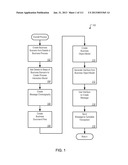 MANAGING CONSISTENT INTERFACES FOR A PRODUCT DESIGN VERSION HIERARCHY     BUSINESS OBJECT ACROSS HETEROGENEOUS SYSTEMS diagram and image