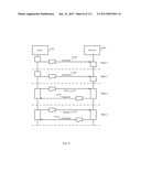 MANAGING CONSISTENT INTERFACES FOR A PRODUCT DESIGN VERSION HIERARCHY     BUSINESS OBJECT ACROSS HETEROGENEOUS SYSTEMS diagram and image