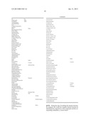 MANAGING CONSISTENT INTERFACES FOR A PRODUCT DESIGN VERSION HIERARCHY     BUSINESS OBJECT ACROSS HETEROGENEOUS SYSTEMS diagram and image