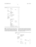 MANAGING CONSISTENT INTERFACES FOR A PRODUCT DESIGN VERSION HIERARCHY     BUSINESS OBJECT ACROSS HETEROGENEOUS SYSTEMS diagram and image