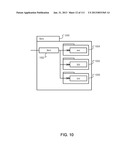 MANAGING CONSISTENT INTERFACES FOR A PRODUCT DESIGN VERSION HIERARCHY     BUSINESS OBJECT ACROSS HETEROGENEOUS SYSTEMS diagram and image