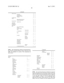 MANAGING CONSISTENT INTERFACES FOR A PRODUCT DESIGN VERSION HIERARCHY     BUSINESS OBJECT ACROSS HETEROGENEOUS SYSTEMS diagram and image