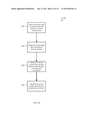 MANAGING CONSISTENT INTERFACES FOR A PRODUCT DESIGN VERSION HIERARCHY     BUSINESS OBJECT ACROSS HETEROGENEOUS SYSTEMS diagram and image