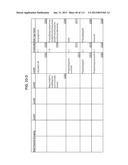 MANAGING CONSISTENT INTERFACES FOR A PRODUCT DESIGN VERSION HIERARCHY     BUSINESS OBJECT ACROSS HETEROGENEOUS SYSTEMS diagram and image