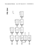 MANAGING CONSISTENT INTERFACES FOR A PRODUCT DESIGN VERSION HIERARCHY     BUSINESS OBJECT ACROSS HETEROGENEOUS SYSTEMS diagram and image