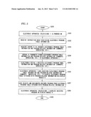 ELECTRONIC APPARATUS, CONTROL METHOD OF ELECTRONIC APPARATUS AND     NON-TRANSITORY COMPUTER-READABLE MEDIUM STORING COMPUTER EXECUTABLE     CONTROL PROGRAM OF ELECTRONIC APPARATUS diagram and image