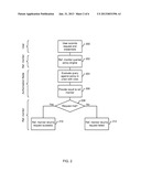 Evaluating Detectability of Information in Authorization Policies diagram and image