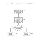 Evaluating Detectability of Information in Authorization Policies diagram and image