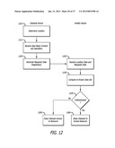 Contextual-Based Virtual Data Boundaries diagram and image