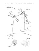 Contextual-Based Virtual Data Boundaries diagram and image