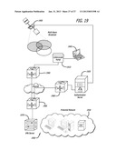 Contextual-Based Virtual Data Boundaries diagram and image