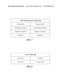 PARENTAL CONTROL OF MOBILE CONTENT ON A MOBILE DEVICE diagram and image