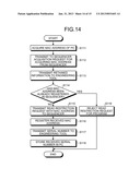 SECURITY METHOD FOR ENGINEERING TOOLS AND INDUSTRIAL PRODUCTS, AND     SECURITY SYSTEM diagram and image