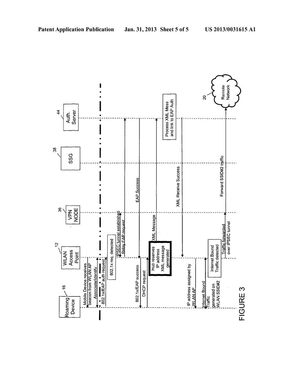 SYSTEM AND METHOD FOR WLAN ROAMING TRAFFIC AUTHENTICATION - diagram, schematic, and image 06