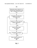 STATIC ANALYSIS FOR VERIFICATION OF SOFTWARE PROGRAM ACCESS TO SECURE     RESOURCES FOR COMPUTER SYSTEMS diagram and image