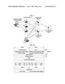 METHODS OF DETECTING DNS FLOODING ATTACK ACCORDING TO CHARACTERISTICS OF     TYPE OF ATTACK TRAFFIC diagram and image