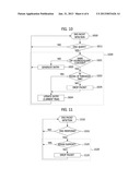 METHODS OF DETECTING DNS FLOODING ATTACK ACCORDING TO CHARACTERISTICS OF     TYPE OF ATTACK TRAFFIC diagram and image