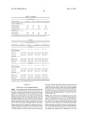 Use of Follistatin-Like Related Gene (FLRG) to Increase Muscle Mass diagram and image