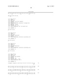 Use of Follistatin-Like Related Gene (FLRG) to Increase Muscle Mass diagram and image