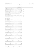 Use of Follistatin-Like Related Gene (FLRG) to Increase Muscle Mass diagram and image