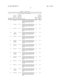 PLANT TRANSCRIPTIONAL REGULATORS OF ABIOTIC STRESS II diagram and image