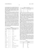 PLANT TRANSCRIPTIONAL REGULATORS OF ABIOTIC STRESS II diagram and image