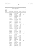 PLANT TRANSCRIPTIONAL REGULATORS OF ABIOTIC STRESS II diagram and image