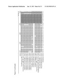 PLANTS HAVING ENHANCED YIELD-RELATED TRAITS AND METHOD FOR MAKING THE SAME diagram and image