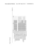 PLANTS HAVING ENHANCED YIELD-RELATED TRAITS AND METHOD FOR MAKING THE SAME diagram and image