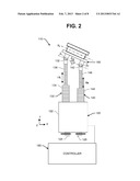 Robot including telescopic assemblies for positioning an end effector diagram and image