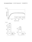 LAUNDRY MACHINE HAVING A DRYING FUNCTION diagram and image