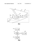 APU SELECTIVE COOL DOWN CYCLE diagram and image