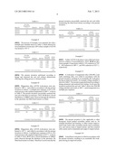 Method of Forming Magnesium Alloy Sheets diagram and image