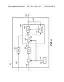 GYROSCOPIC MEASUREMENT IN A NAVIGATION SYSTEM diagram and image