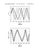 GYROSCOPIC MEASUREMENT IN A NAVIGATION SYSTEM diagram and image