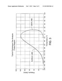 SEAL GAS MONITORING AND CONTROL SYSTEM diagram and image