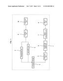 Ultrasonic Probe, Production Method Therefor, and Ultrasonic Diagnostic     Apparatus diagram and image