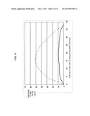 Ultrasonic Probe, Production Method Therefor, and Ultrasonic Diagnostic     Apparatus diagram and image