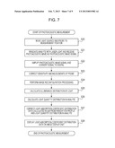 PHOTOACOUSTIC APPARATUS AND METHOD FOR CONTROLLING THE SAME diagram and image