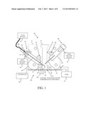 ELECTROHYDRODYNAMIC SPRAYING diagram and image