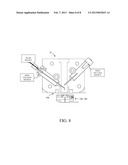 ELECTROHYDRODYNAMIC SPRAYING diagram and image